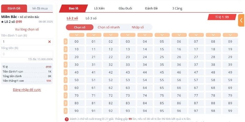 Soi cầu xổ số 789WIN siêu chuẩn