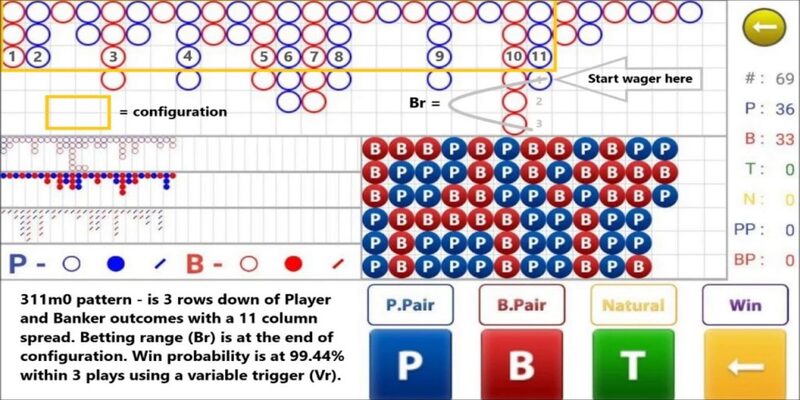 Ứng dụng đọc bảng baccarat khi cá cược